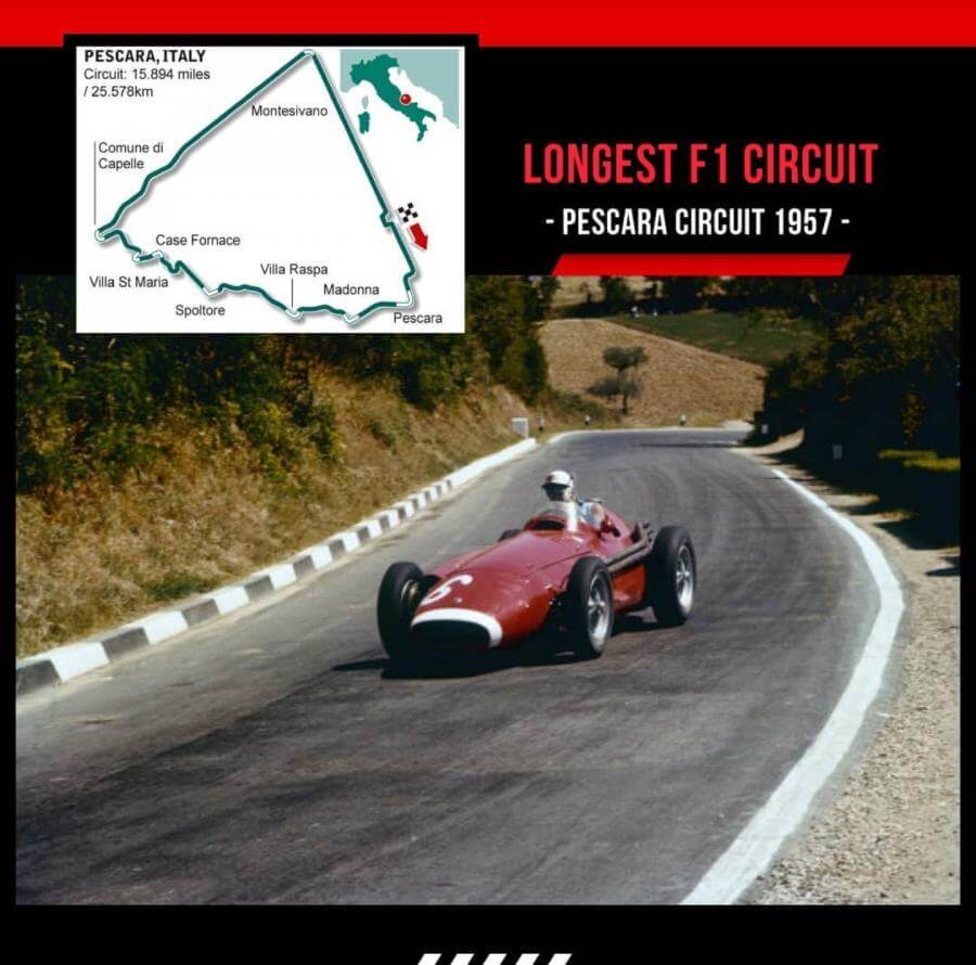 Longest F1 Circuit